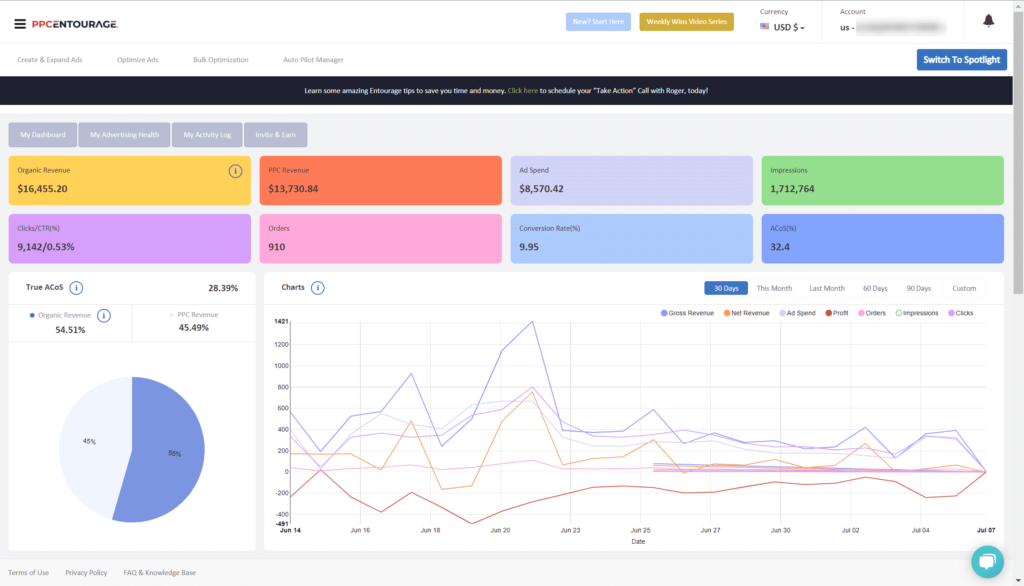 Top 25 Best Amazon PPC Software Review 2021 (Part 1) - SellerMetrics